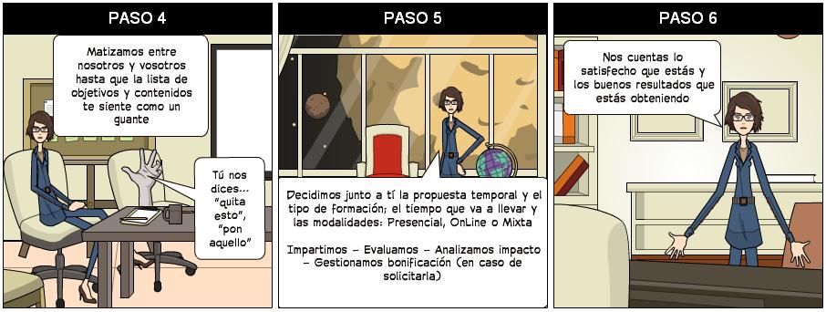 PASOS2